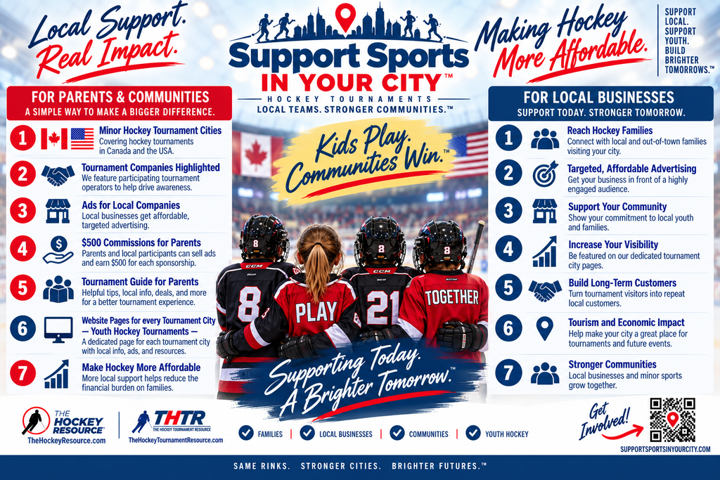 Support Sports In Your City