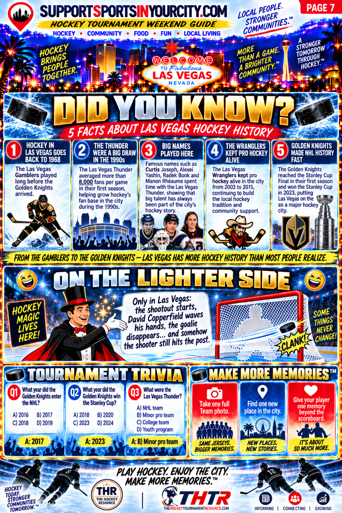 DID YOU KNOW