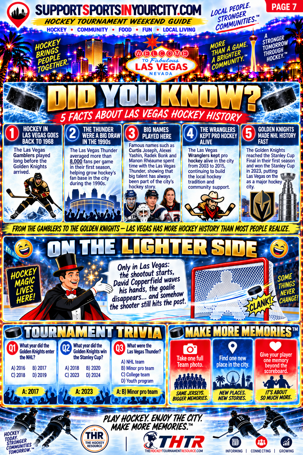 Did you know Las Vegas sports tournament family guide